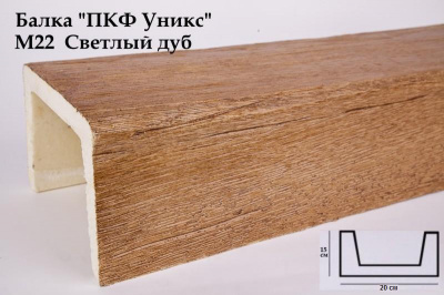 Балка полиуретановая Уникс Модерн М22 200x150 см 