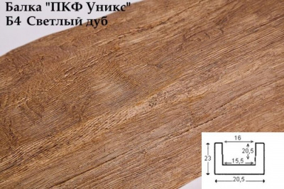 Балка полиуретановая Уникс Классика Б4 205x230 см 