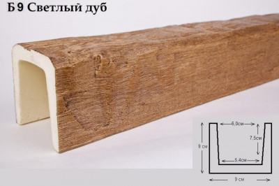 Балка полиуретановая Уникс Классика Б9 92x90 см 