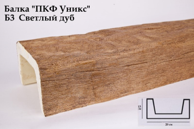 Балка полиуретановая Уникс Классика Б3 200x130 см 
