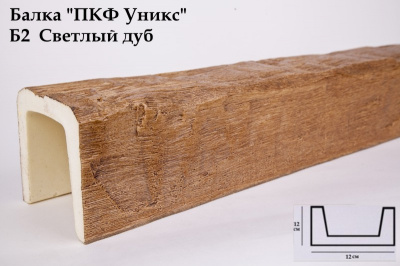 Балка полиуретановая Уникс Классика Б2 120x120 см 